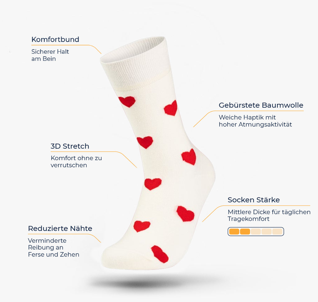 Weisse Socken mit roten Herzen Infografik