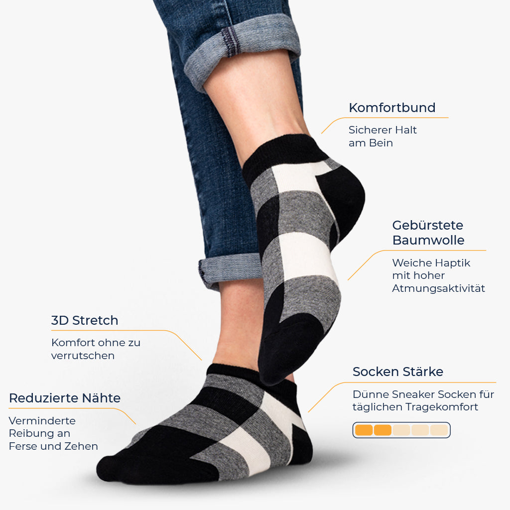 Infografik Sneaker Socken