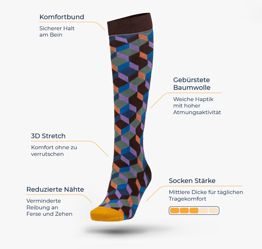 Grafik mit Auflistung an Vorteilen von Super Socks Kniesocken