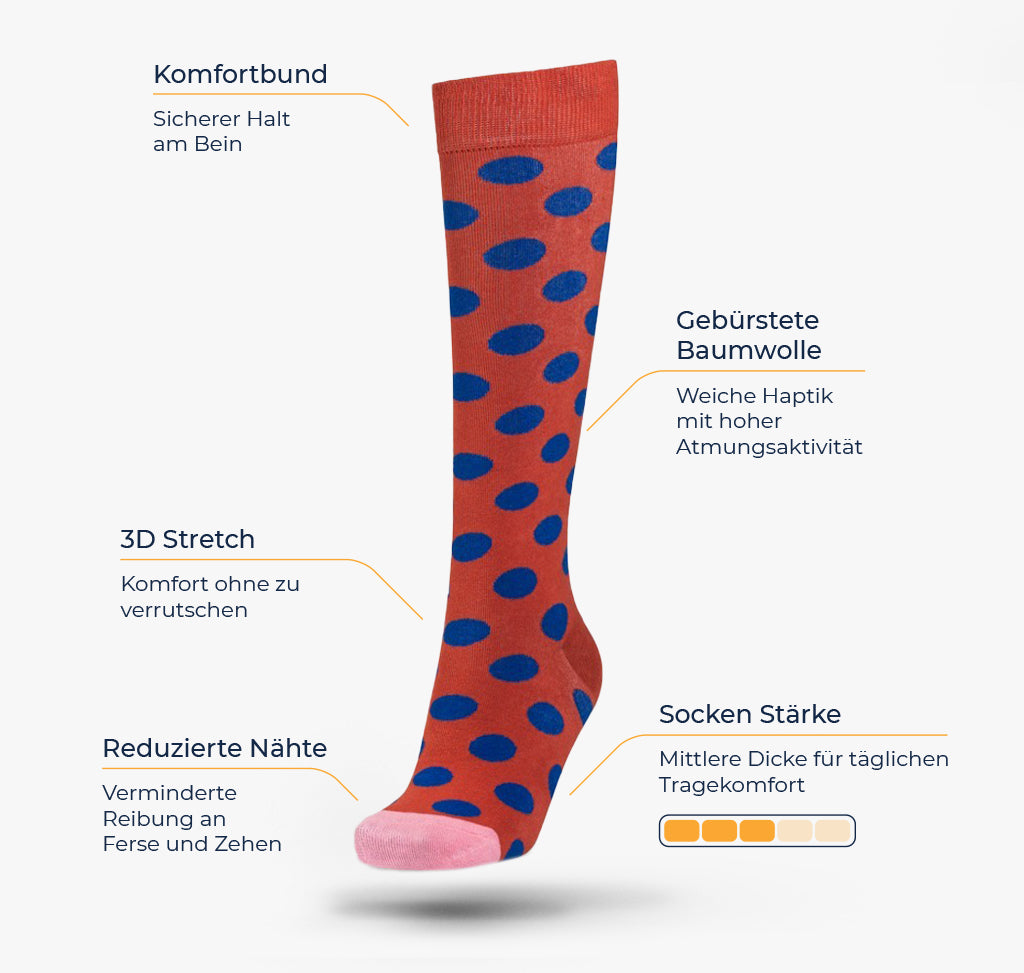 Grafik mit allen Vorteilen der Super Socks Kniestrümpfe