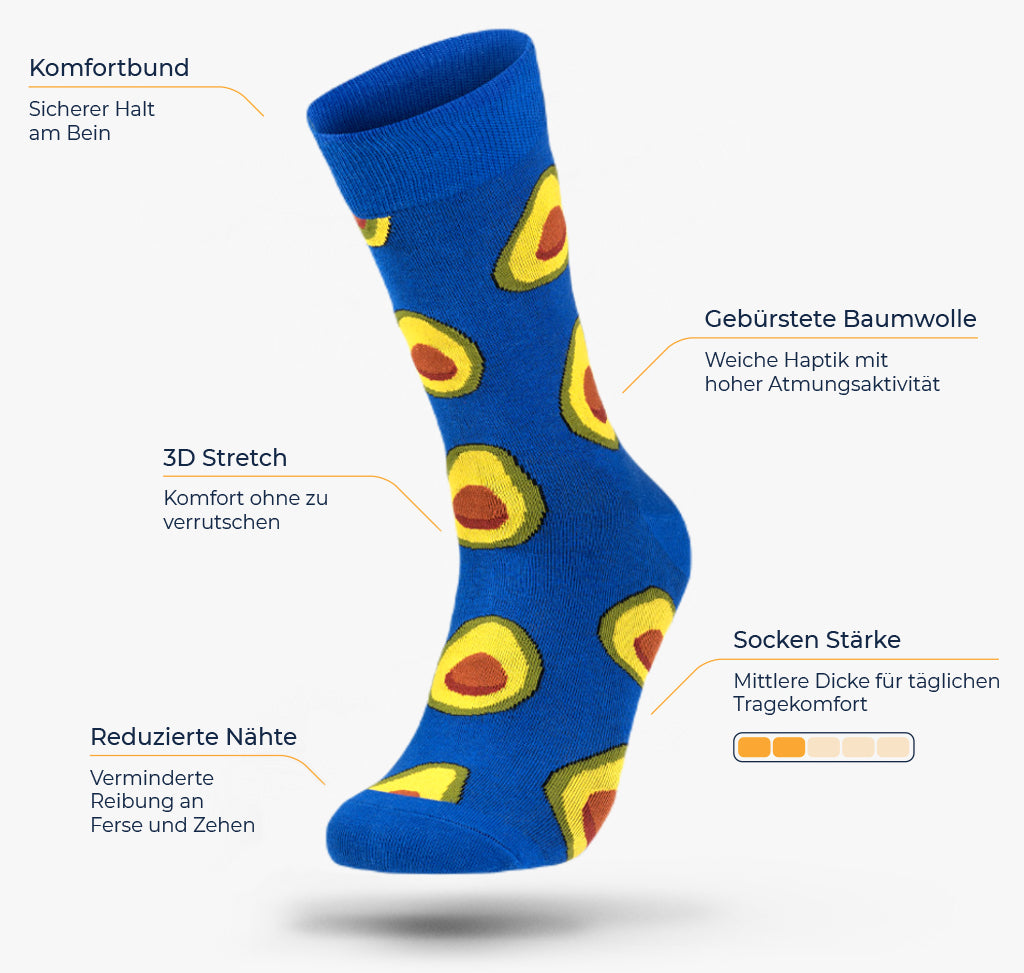Socken-Avocado-Damen-Herren-Infografik